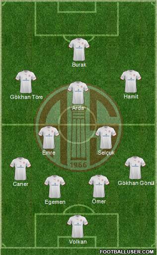 Antalyaspor A.S. Formation 2011