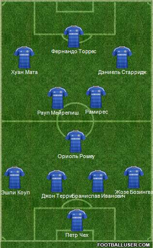 Chelsea Formation 2011