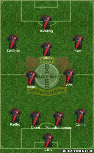 Bayer 04 Leverkusen Formation 2011