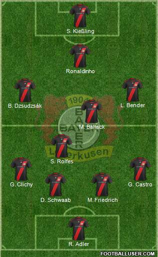 Bayer 04 Leverkusen Formation 2011