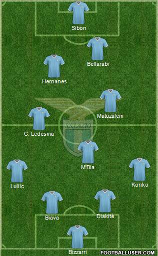 S.S. Lazio Formation 2011