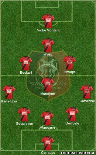 Stade Rennais Football Club Formation 2011