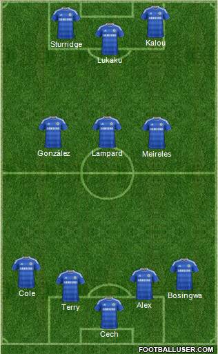 Chelsea Formation 2011