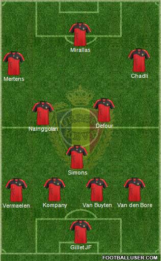 Belgium Formation 2011