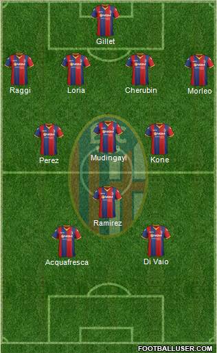 Bologna Formation 2011