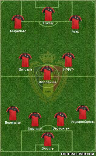 Belgium Formation 2011