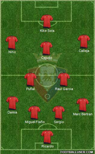 C. At. Osasuna Formation 2011