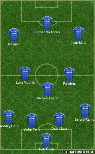 Chelsea Formation 2011