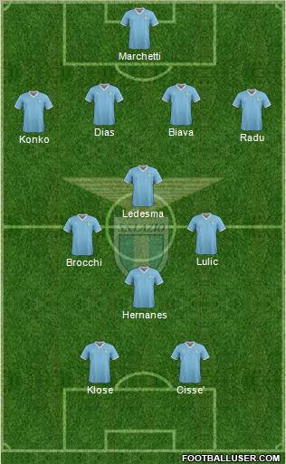 S.S. Lazio Formation 2011