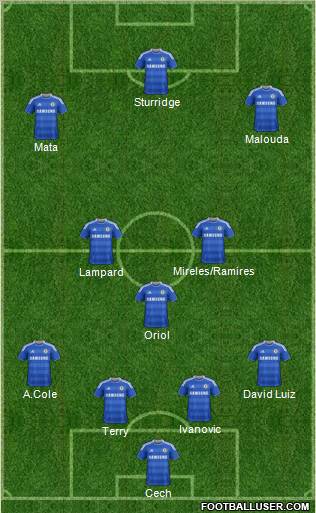 Chelsea Formation 2011