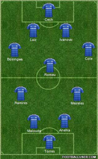 Chelsea Formation 2011