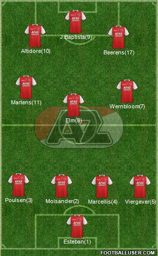 AZ Alkmaar Formation 2011