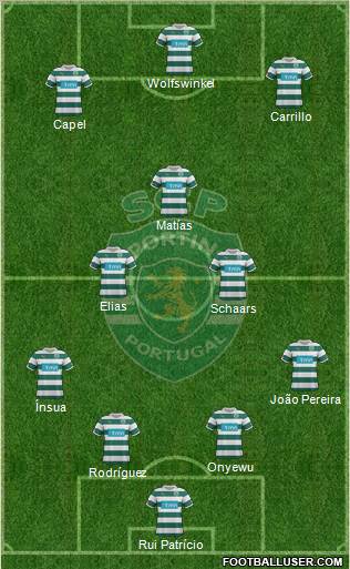 Sporting Clube de Portugal - SAD Formation 2011