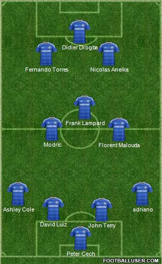 Chelsea Formation 2011