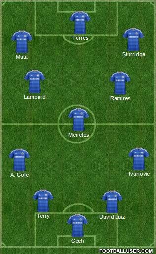 Chelsea Formation 2011