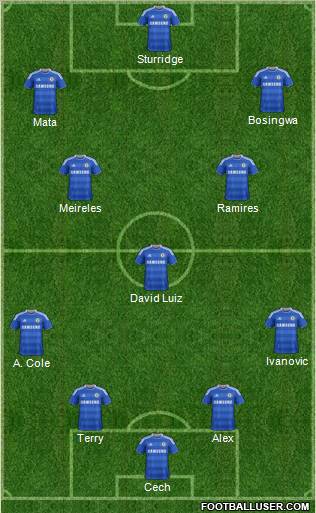 Chelsea Formation 2011