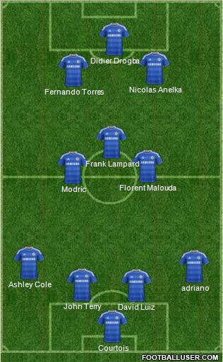 Chelsea Formation 2011