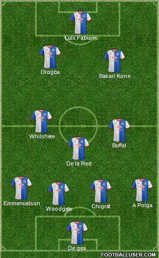 Blackburn Rovers Formation 2011