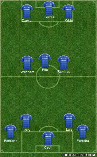 Chelsea Formation 2011