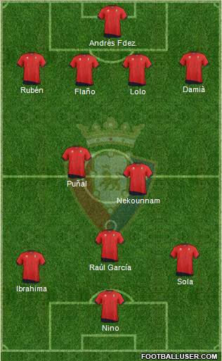 C. At. Osasuna Formation 2011