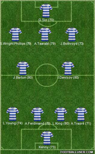 Queens Park Rangers Formation 2011