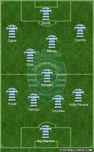 Sporting Clube de Portugal - SAD Formation 2011