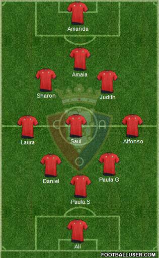 C. At. Osasuna Formation 2011