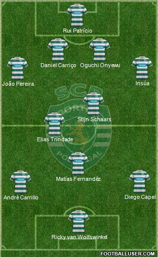 Sporting Clube de Portugal - SAD Formation 2011