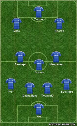 Chelsea Formation 2011