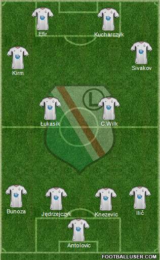 Legia Warszawa Formation 2011