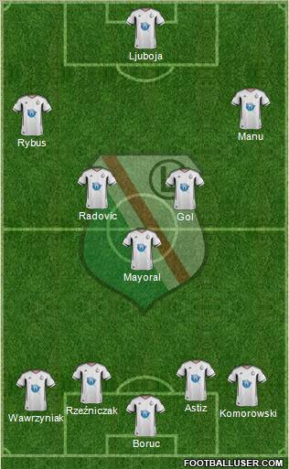 Legia Warszawa Formation 2011