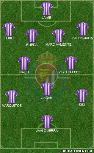 R. Valladolid C.F., S.A.D. Formation 2011