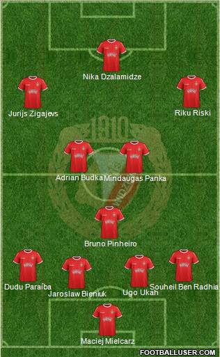 Widzew Lodz Formation 2011