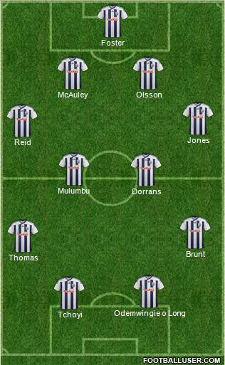 West Bromwich Albion Formation 2011