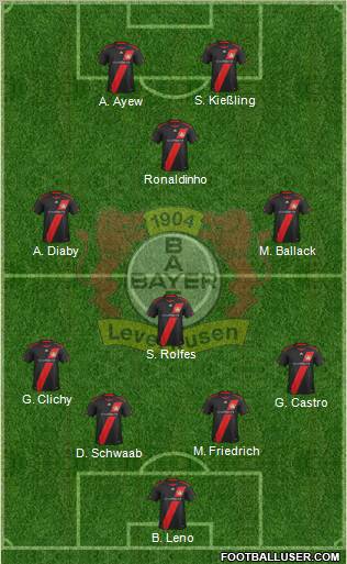 Bayer 04 Leverkusen Formation 2011