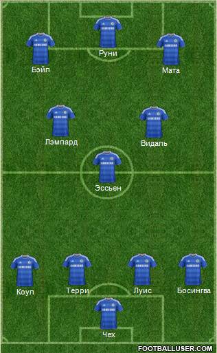 Chelsea Formation 2011