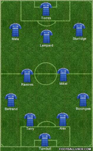 Chelsea Formation 2011