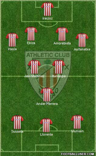 Athletic Club Formation 2011