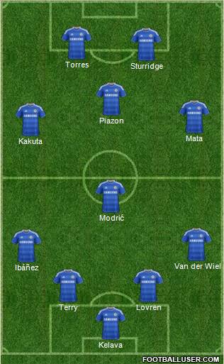 Chelsea Formation 2011