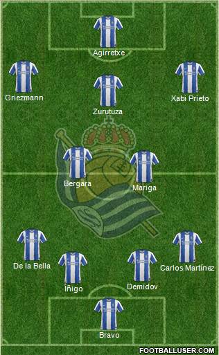 Real Sociedad S.A.D. Formation 2011