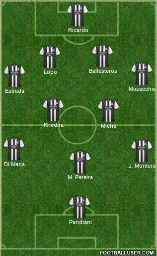 Newcastle United Formation 2011