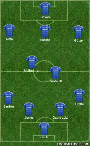 Chelsea Formation 2011