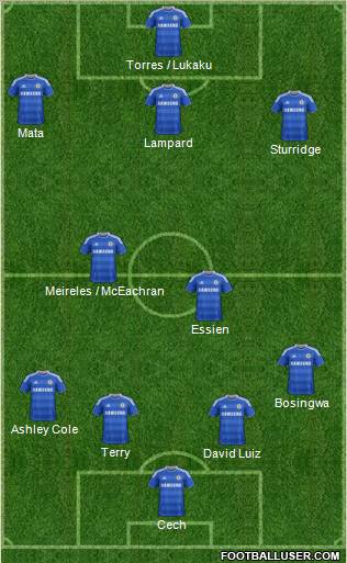 Chelsea Formation 2011