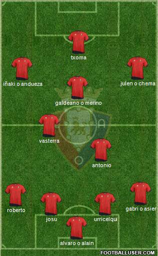 C. At. Osasuna Formation 2011