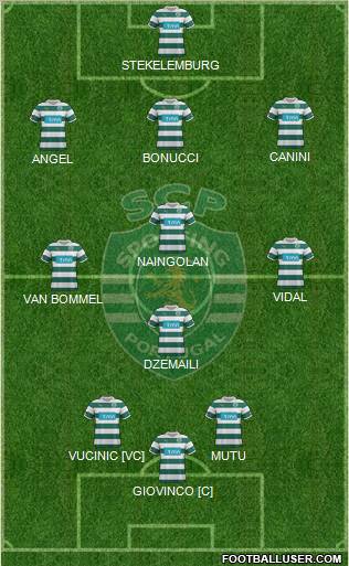 Sporting Clube de Portugal - SAD Formation 2011