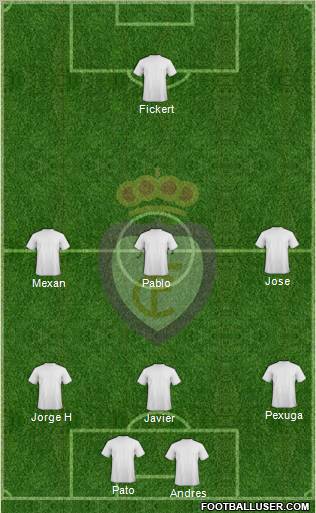 Real Jaén C.F. Formation 2011