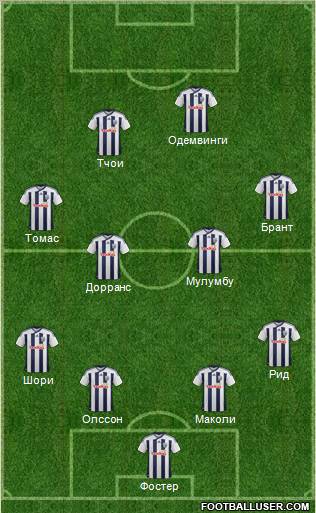West Bromwich Albion Formation 2011