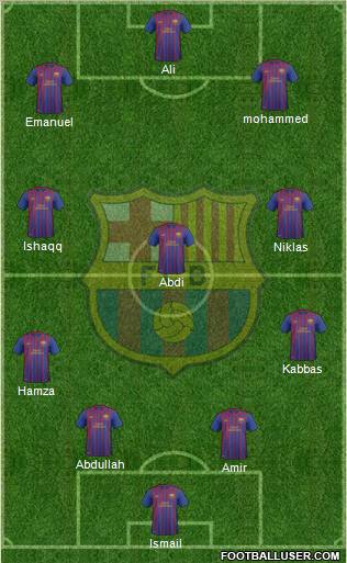 F.C. Barcelona B Formation 2011