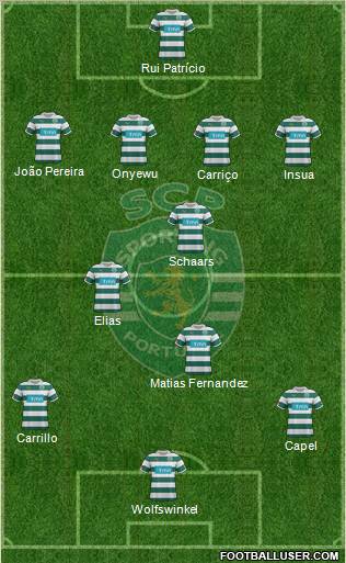 Sporting Clube de Portugal - SAD Formation 2011