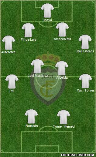 Real Jaén C.F. Formation 2011